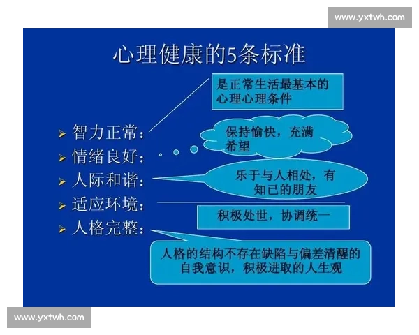体育心理健康促进策略与运动员心理适应能力提升研究探索 体育心理健康促进策略与运动员心理适应能力提升研究探索