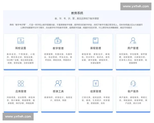 体育团队数据深度解析与战略表现优化研究 体育团队数据深度解析与战略表现优化研究