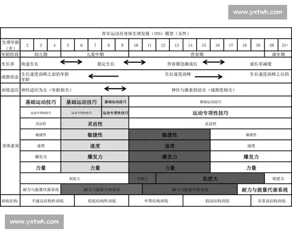 全面解析运动员竞技能力与体能表现的影响因素与提升策略