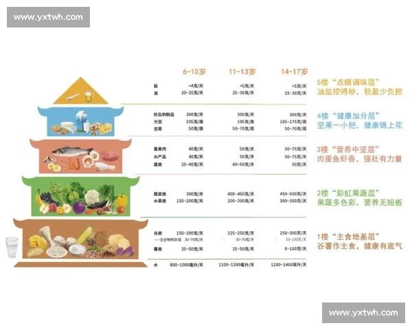 科学控制饮食与运动结合打造高效体脂管理与健康塑形全攻略 科学控制饮食与运动结合打造高效体脂管理与健康塑形全攻略