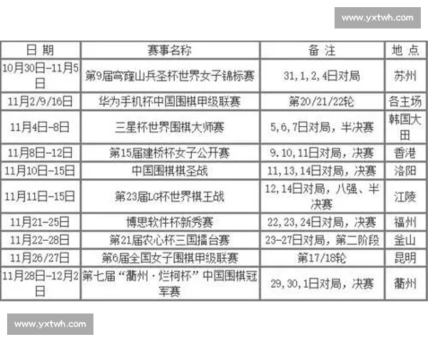 田径淘汰赛全程解析及赛程策略与选手表现分析
