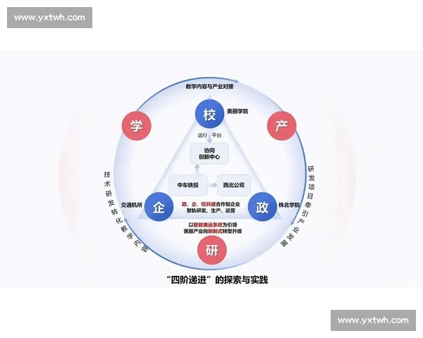 面向全民健康与竞技融合发展的现代体育科学体系创新路径研究
