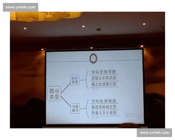 提升高校体育管理效能的策略与实践研究